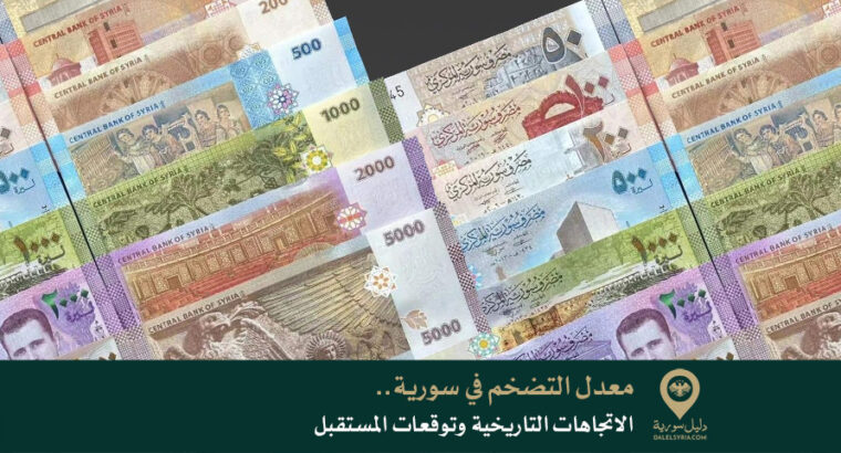 معدل التضخم في سورية.. الاتجاهات التاريخية وتوقعات المستقبل
