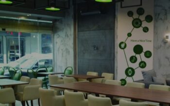 سير كيلز كافيه