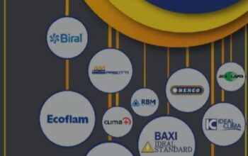 مؤسسة سنجاب التجارية في سوريا