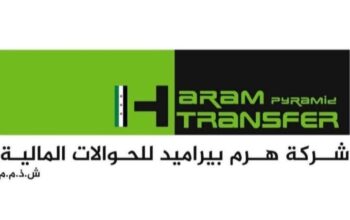 شركة الهرم للحوالات المالية الدولية