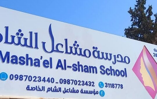 مؤسسة مشاعل الشام الخاصة