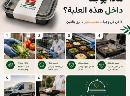شركة طريق الغذاء
